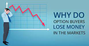 We did not find results for: Why Option Buyers Lose Money Angel Broking