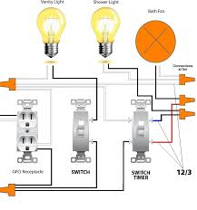 It has a metal jacket that requires a small red bushing to protect level advanced description power at both ends, switch leg at one with a 2 wire (14/2 or 12/2) used. Electrician Bathroom Wiring Meyer Electrical Services Inc