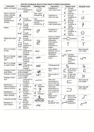 Proofreading Marks Chart Printable Free Pdf Anchor Ceolpub