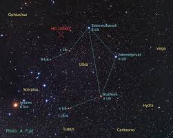 Libra Constellation Facts Myth Stars Deep Sky Objects