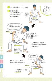 なんだか腰が痛い そんなあなたにおすすめ スキマ時間で解消できる instagramで7万人が注目する簡単体操 レタスクラブ 体操 骨格筋 解消