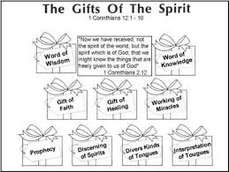 For To One Is Given The Word Of Wisdom Through The Spirit To Another The Word Of Knowledge Throu Gifts Of The Spirit Holy Spirit Craft Holy Spirit Activities