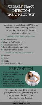 Pin On Advertise Your Business Products Services