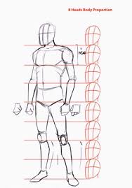 How To Draw The Human Body Step By Step How To Draw A Person Tutorial Drawing a face has many variables, but there is a way to simplify it and get the basics set up so details can be added.
