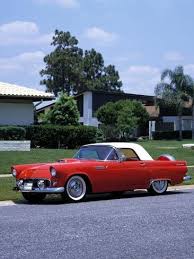 Cisa encourages users and administrators to review the mozilla security advisory for thunderbird 91 and apply the necessary updates. 1956 Ford Thunderbird Photographic Print Art Com In 2021 Ford Thunderbird Thunderbird Ford