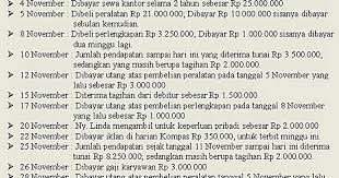 Soal dan jawaban persamaan akuntansi. Contoh Soal Dan Jawaban Dasar Akuntansi Peranti Guru