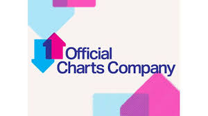 Singles Chart To Include Streaming Plays The Ransom Note