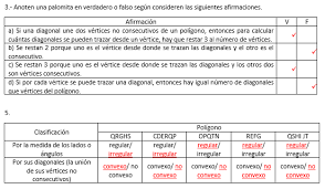 Es una historia que viene incluida en los libros de texto de español lecturas. Poligonos 1 Ayuda Para Tu Tarea De Matematicas Sep Secundaria Segundo Respuestas Y Explicaciones