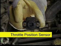 Has your vehicle's throttle position (tp) sensor failed? Throttle Position Sensor How To Test And Replace Jeep 91 96 Youtube