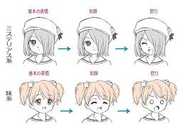 簡単 女の子の描き方 色々な顔の描き分け ポーズの描き方 animasyon