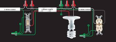 If you need to know how to fix or modify a lighting circuit, you're in the right once you have read the safety tips, a good place to start is by getting up to speed on the basic radial. 31 Common Household Circuit Wirings You Can Use For Your Home