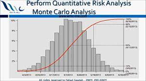 Implementing a powerful statistical tool from scratch. Ù…Ø­Ø§ÙƒØ§Ø© ØªØ­Ù„ÙŠÙ„ Ù…ÙˆÙ†ØªÙŠ ÙƒØ§Ø±Ù„Ùˆ Monte Carlo Simulation Youtube