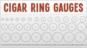 cigar ring gauges cigars international cigar 101