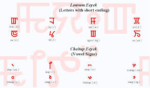 Learn meitei mayek in 20 minutes. Mayek