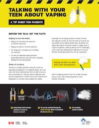 Other more serious, negative side effects of vaping have also started to emerge. Risks Of Vaping Canada Ca