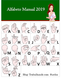 Novo Alfabeto Manual 2019 Cartaz Imagens Do Alfabeto Alfabeto De Linguagem Gestual Linguagem Brasileira De Sinais