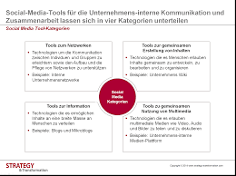 Accede a la recuperación de pin para acceder a intranet, banner, correo institucional. Social Intranet 25 Hohere Produktivitat Im Unternehmen