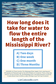 These are 25 questions that will tell you more about this state. Mississippi River Quiz For Kids Fun Graphics For This Mighty Waterway
