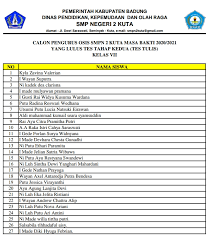 Wawancara bagi calon pengurus salah satu organisasi siswa terbesar di man kota tegal ini dilaksanakan selama empat hari yakni, jumat (6/8), sabtu (7/8), senin (9/8), dan selasa (10/8). Pengumuman Calon Pengurus Osis Yang Lolos Tes Tahap Kedua Tes Tulis Smp Negeri 2 Kuta