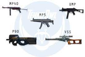 Kill your enemies and become the last man standing. Best Gun Combination In Free Fire Mobile Mode Gaming