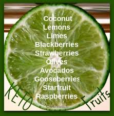 Keto Fruits List For Ketogenic Diet Carb And Sugar Chart To Aid In Low Carb Fruit Choices Fr Fruits With Low Sugar Sugar Free Desserts Healthy Snack Smoothie
