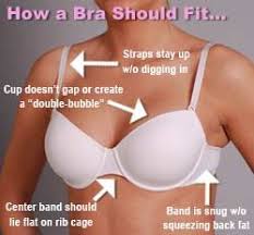 Figuring Out Your Right Bra Size At Home Shortcuts To Life