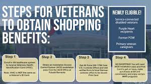 The veterans id card (vic) is used by most veterans through the va. Team Effort Helps Expanded Shopping Privileges For Veterans In Kmc Ramstein Air Base Article Display