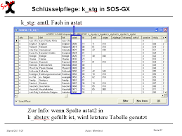 We did not find results for: Admin Komponente Studierende Datenvalidierung Sospos Gx Superx