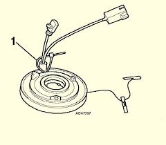 Et passait le contrôle technique sans problème. Controle Technique Et Temoin Airbag Procedures Auto Evasion Forum Auto