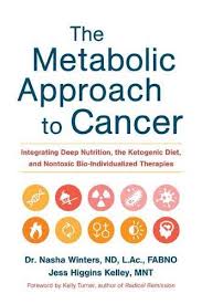 Though keto can indeed suppress starting the ketogenic diet can be overwhelming. The Metabolic Approach To Cancer Integrating Deep Nutrition The Ketogenic Diet And Nontoxic Bio Individualized Therapies Winters Nd Fabno L Ac Dipl Om Dr Nasha Kelley Mnt Jess Higgins Turner Kelly 9781603586863 Amazon Com Books
