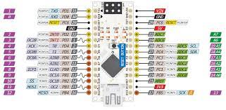 Atmega 328p based arduino nano pinout and specifications are given in detail in this post. Can T Get I2c To Work On An Arduino Nano Pinout Diagrams Big Dan The Blogging Man