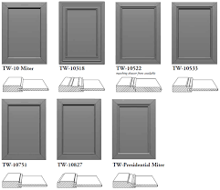 Https Www Cabinetjoint Com Wp Content Uploads 2012 10 Mitered Flat Panel Png Shaker Cabinet Doors Cabinet Door Designs Kitchen Cabinet Styles