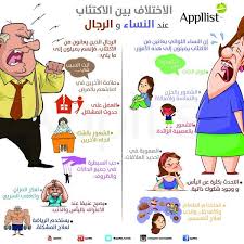 pin on arabic language