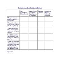 Native American Chart Activity Mainly Texas History