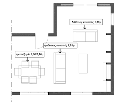 Touch device users, explore by touch or with swipe gestures. Most Popular 28 L Shapedliving Room Furniture Arrangement