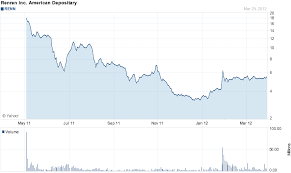 Mega Millions Investing 3 Stocks Worth A Gamble Seeking