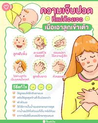 ความเจ็บปวดที่แม่ต้องเจอ เมื่อเอาลูกเข้าเต้า
