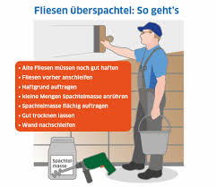 Materialbedarf vor dem fliesen ermitteln. Fliesen Uberspachteln Flachenspachtel Macht Wande Und Boden Glatt