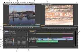 Their motion graphics template allows you to create infographics without slaving over. Premiere Pro Tutorial Understanding The Workspace
