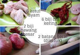 Resepi Ayam Percik Paling Senang Dan Sedap