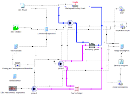 Schematic Diagram Of Water Source Heat Pump Wshp System Schematic Download Scientific Diagram