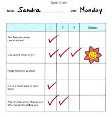 These resources detail easy modifications to incorporate in your curriculum for students with special needs. Do2learn Educational Resources For Special Needs