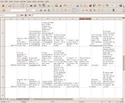 16 Scientific Diet Chart In Bangla