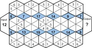 The path proceeds from one hexagon to an adjacent hexagon through the center of each hexagon, passes through no hexagon more than once, does not go through any numbered hexagon, and never makes a acute angle turn (i.e., a turn at a 60 o angle). Hexagon Numeric Numeric And Logic Puzzles