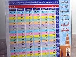 مواعيد او مواقيت الصلاة والاذان اليوم في القاهرة لكل الفروض الفجر,الظهر, العصر, المغرب, العشاء. ÙƒÙ„ÙŠØ© Ø£ÙˆÙ‚ÙŠØ§Ù†ÙˆØ³ÙŠØ§ Ø§Ù„Ù‚Ø¶Ø§ÙŠØ§ Ø§Ù„Ø¯Ø¨Ù„ÙˆÙ…Ø§Ø³ÙŠØ© Ù…ÙˆØ¹Ø¯ Ø§Ø°Ø§Ù† Ø§Ù„Ù…ØºØ±Ø¨ ÙÙŠ Ø±Ø£Ø³ Ø§Ù„Ø®ÙŠÙ…Ø© Ø§Ù„ÙŠÙˆÙ… Myanmaroffices Com