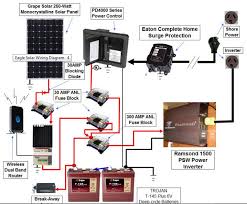 18 good wiring diagram of stepper motor references. Kf 8076 Solar Panel Fuse Box Free Diagram