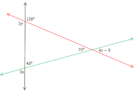 In this example, no 2, the lewis diagram shows nitrogen at the center with one lone electron. Example Geometry Problem With Redundancy Effect Download Scientific Diagram