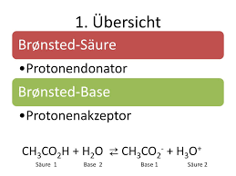 Der protonendonator gibt das proton ab. Ppt Saure Base Konzepte Powerpoint Presentation Free Download Id 3901560