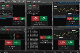 Best Forex Apps Of 2019 Learnbonds Com Forex Small Business Planner Dashboard Design