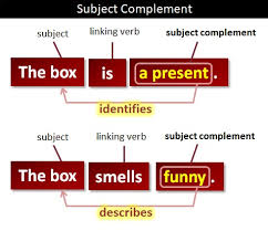 A Subject Complement What Is A Subject Complement